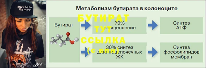 БУТИРАТ 99%  darknet телеграм  Артёмовский 